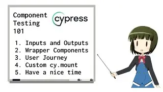 Cypress CT 6/8 - Forms & Intercepting Requests