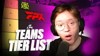 LPL TEAM TIERLIST | SUMMER 1st ROUND ROBIN | LEC Caster Eragon