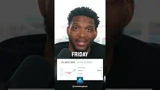 Decent week💪🏽 via isaacsuffren tiktok