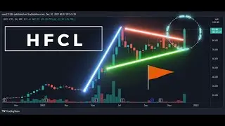 Stocks to watch out : HFCL Ltd.