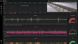 Real-time Structural Health Monitoring of Tomačevo highway bridge