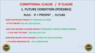 Conditional Clause / If Clause