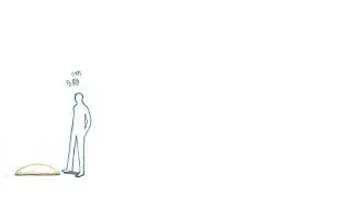 Animation Fundamentals Practice | Weigh Dynamics 002