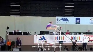 Daria Spiridonova UB 2015 2015 D-Score (2013-2016 CoP)