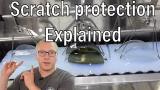 LENS HARD COATINGS…What gets coated??