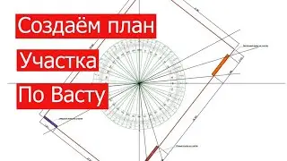 План участка по Васту, создаём вместе. Разбор квартиры. Ответы на вопросы