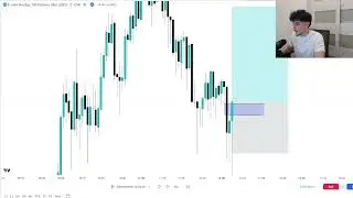 Simple 75% Win Rate Inversion Strategy