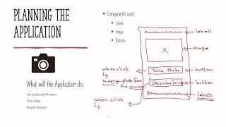 Image Recognition Project | Mobile Development for Beginners using Thunkable | Design and Coding