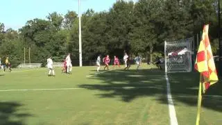 Elon Women's Soccer vs. NC State