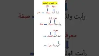 حل التدريبات الحال