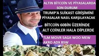 BİTCOİN VE ALTCOİNLERDE SON DURUM. TLM MOVR SAGA WOO MEW AKRO ADX BSW