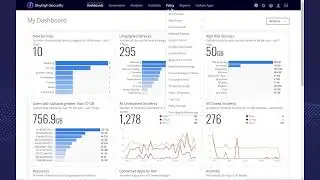 Skyhigh Cloud Access Security Broker for Google Drive