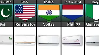 AC Brand Name From Different Countries