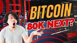 Bitcoin🚀 Supply shock incoming. Price to 80k🎯 next?