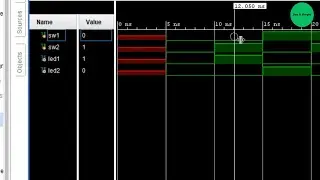 Verilog simulation in Xilinx Vivado