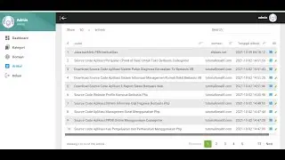 Backlink Gratis PBN Berkualitas  - Dataseo.co.id