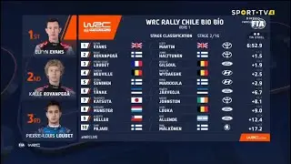 WRC Chile Rally 2023 - Stage 2/16
