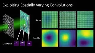 Spatially Varying Nanophotonic Neural Networks (ICCP2024 Poster 2)