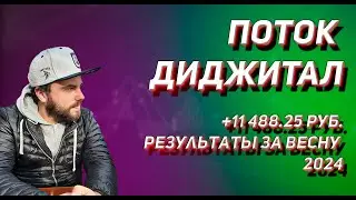 ПОТОК ДИДЖИТАЛ - РЕЗУЛЬТАТЫ ИНВЕСТИЦИЙ ЗА ВЕСНУ 2024 ГОДА И НОВЫЕ ПЛАНЫ