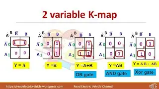 Karnaugh Map (K- map) /rules/2 variable K map problems with solution