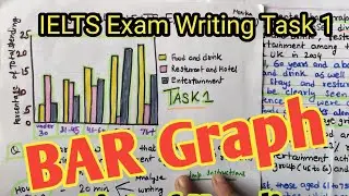 IELTS writing task 1 academic Bar graph 16 nov 2024 ielts exam writing task 1 Bar Chart bar graph