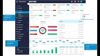 Automate your CSP Business with Hybr