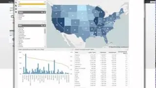 Instant Data Discovery with Dashboards and Visual Analytics