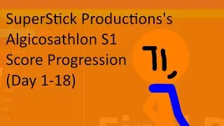 SuperStick Productions Algicosathlon S1 Score Progression