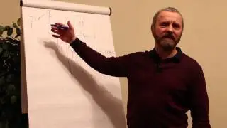 Встреча с Сергеем Даниловым Москва 27 ноября 2014 г