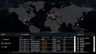 Live Cyber Attacks - DIGITPOL Cyber Crime Investigation