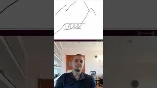 Торговля по тренду. Механика рынка 