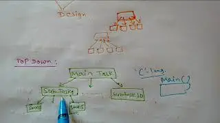 Lec-07: Top Down and Bottom Up Approach | Top Down Approach | Bottom up Approach | Easy Explanation