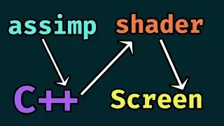 FBX Lighting with Assimp: Reading Light Data Tutorial