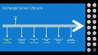 Microsoft Exchange Tips & Tricks