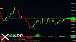 🔴 XRP LIVE TRADING 1 MINUTE CHART:  (updated  today)  EDUCATION CHART v4.21