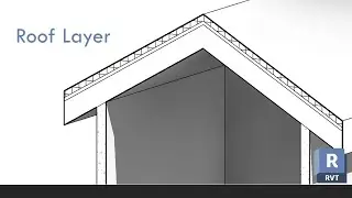 Roof Layer in Revit 2024
