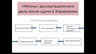Course for PhD students: Eremina T. A.