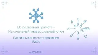 Различные энергоотображения Буков