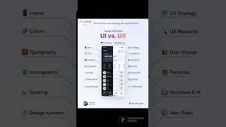UI vs UX#ui #uxdesign #webdesign #design #designer #userinterface #interface
