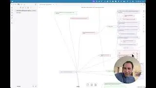 Markdown knowledgebase setup with AI, git and Obsidian (and Flowershow)