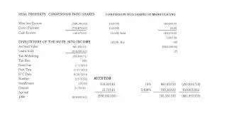 FORECLOSURE  SECURITIES MANIPULATION