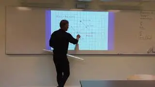 Komplexa tal-vektorer,cirkel