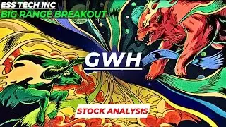 BIG RANGE BREAKOUT | $GWH STOCK ANALYSIS | ESS TECH INC STOCK