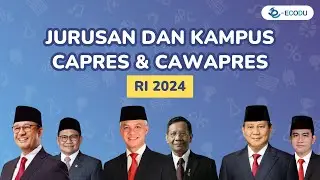 YUK CEK ADA KAMPUS IMPIAN KAMU NGGAK NIH?