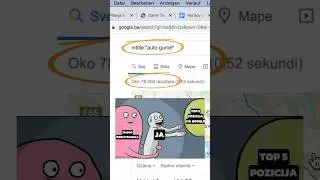 Najbolji alat za provjeru kvaliteta teksta #webstranica #seo #onlinemarketing