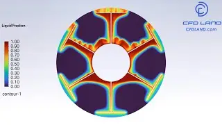 PCM in Shell & Tube Heat Exchanger | CFD Simulation using ANSYS Fluent