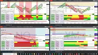 Prop Trading Live | feat. David Kushner