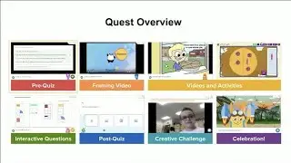 The Student Experience in eSpark