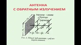 Антенна с обратным излучением