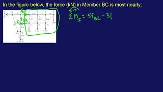 FE Mechanical Exam Practice Problem #27: "In the figure below, the force (kN) in member BC..."